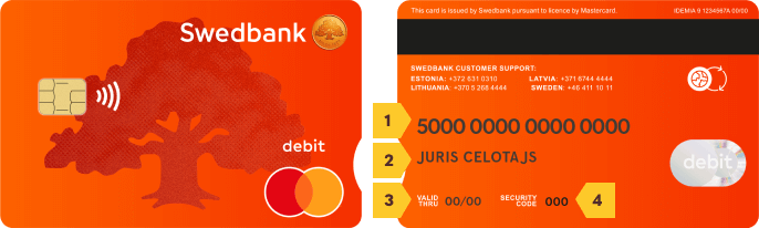 Tarptautiniai mokėjimai - Swedbank