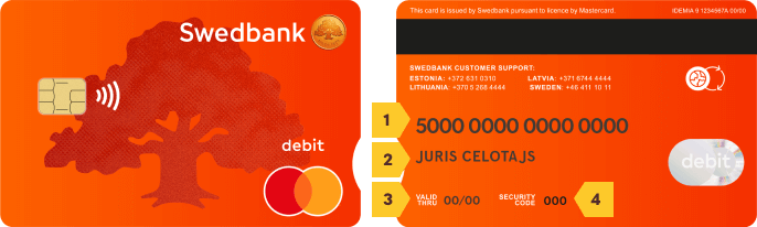 Paauglys Panaikinimas Pusbrolis Swedbank Lv Internet L os Juokinga Stiprus