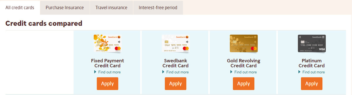 Customer Support - Swedbank